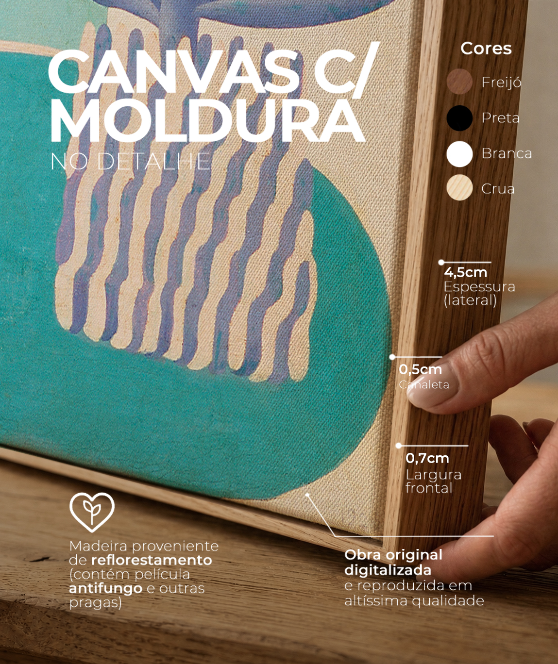 Detalhes do canvas e do chassi da reprodu&ccedil;&atilde;o